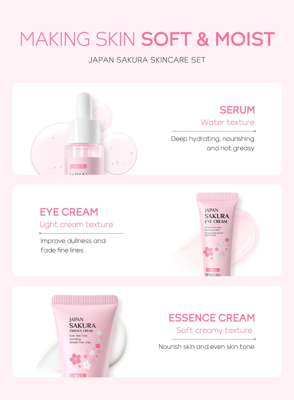 LAIKOU Sakura Skin Care Sets Facial Cleanser Face Cream Serum Toner Moisturizing Brightening Anti Wrinkles Skin Care Kit