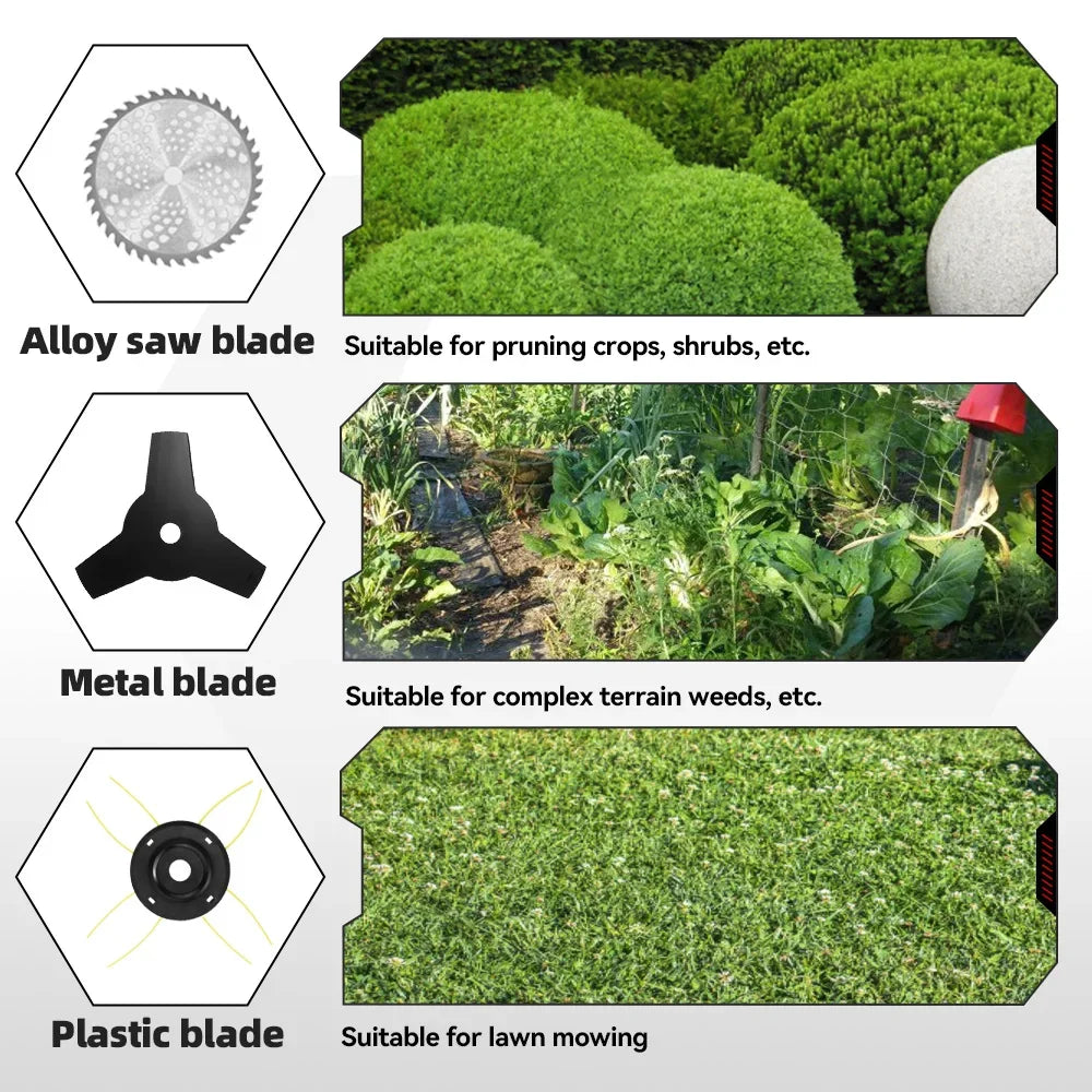 YOFIDRA 10Inch 6000W Brushless Electric Lawn Mower 58000RPM Garden Foldable Grass Trimmer Garden Tool For Makita 18V Battery Pin