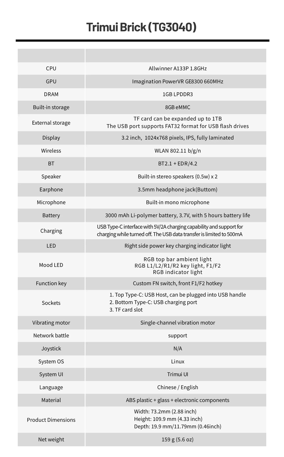 TRIMUI BRICK Handheld Game Console 3.2'' IPS Screen Linux System Trimui UI Metal Back Panel Key LED Lighting Free Keycap Gifts