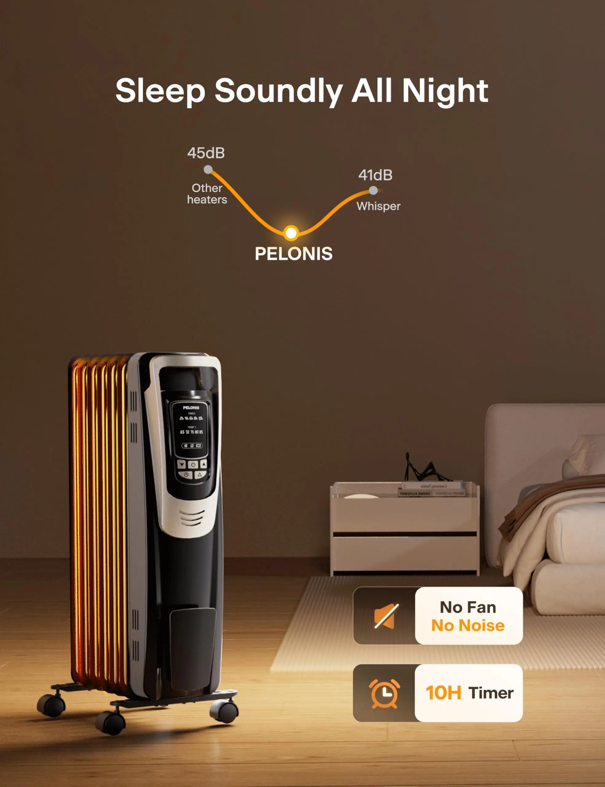 Energy Efficient Radiator Heater, 5 Settings Remote Control Champagne Indoor