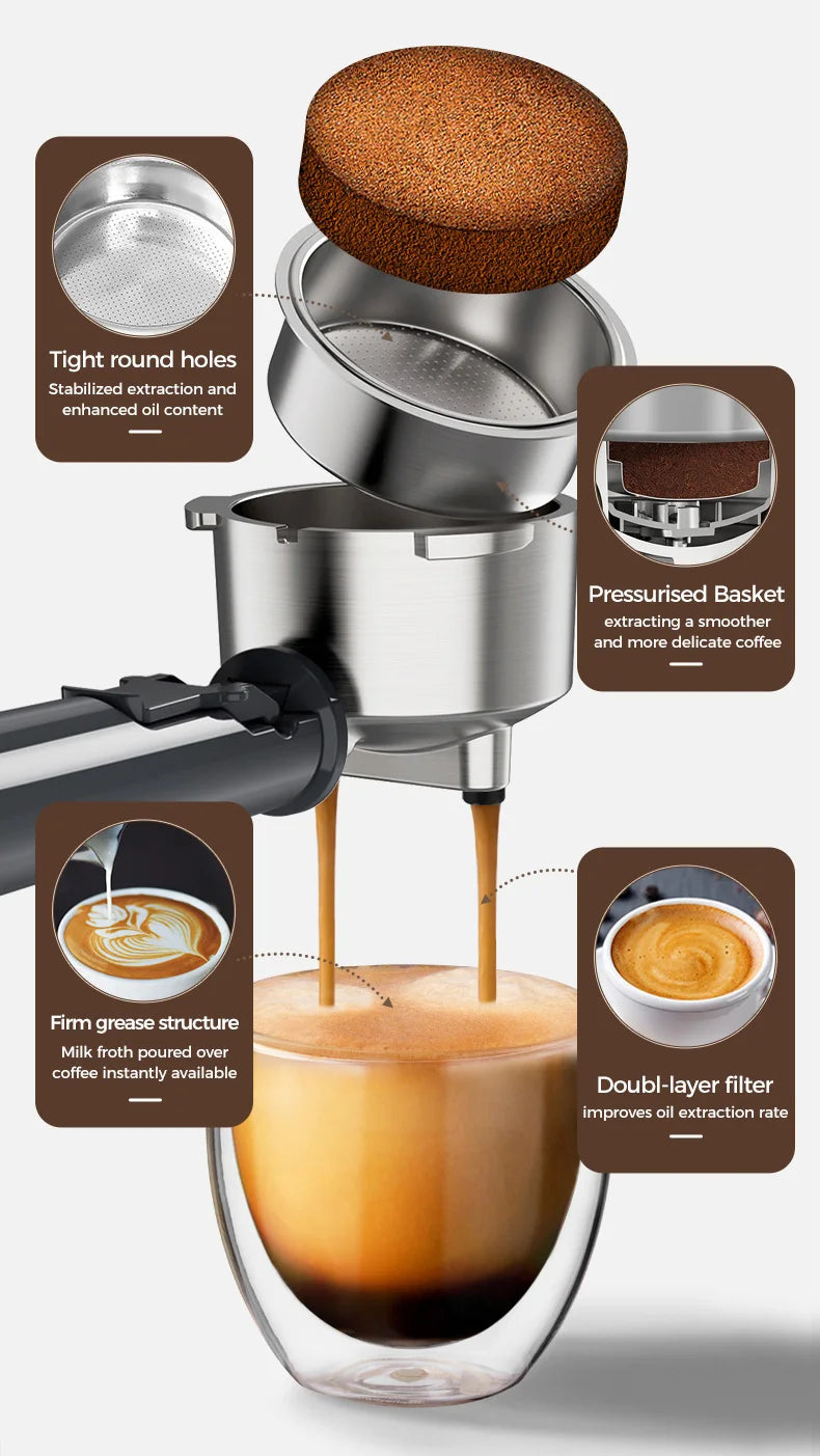 Cafelffe 4in1 Coffee Machine Dolce gusto Nes Capsule Espresso Maker ESE Pod Ground Gift for Lover,Dad,Mom Cafetera304 Cappuccino