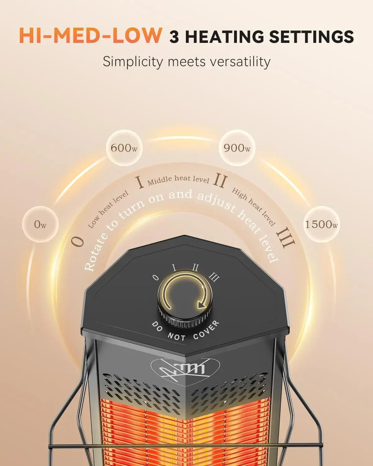 [Limited Stock!]Patio Heater for Outdoor Use,1500W Infrared, 36 in Portable Tower Heater, 3 Levels, IPX5 Waterproof, Tip-Over&Ov