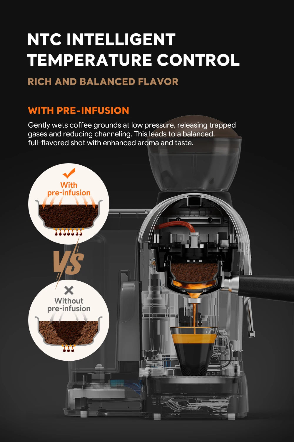 I Cafilas 19 Bar Semi Automatic Espresso Coffee Maker With Grinder Bean For Cappuccino and Latte Milk Frothing System Machine
