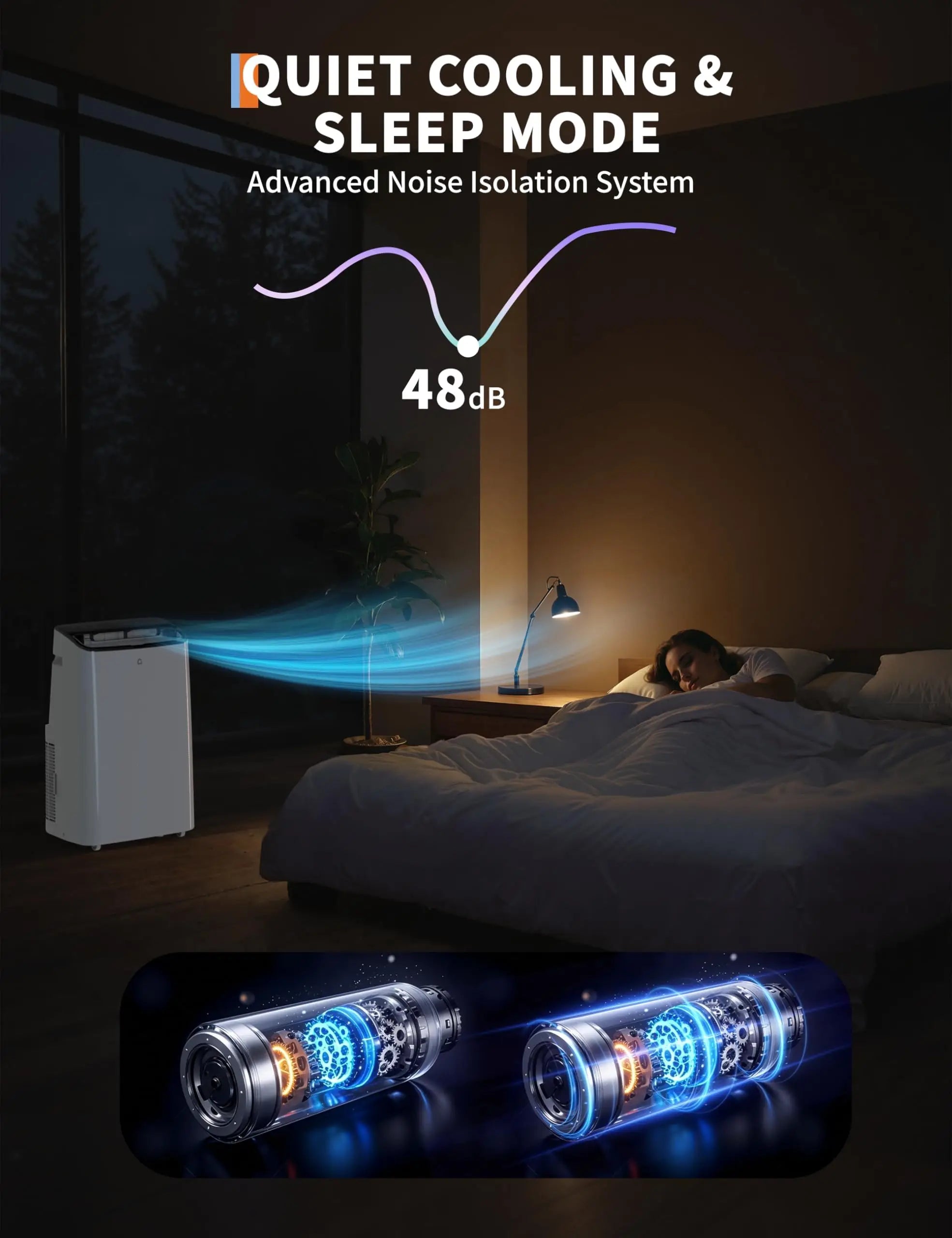 10,000BTU Portable Air Conditioner, 3-in-1 Remote Control AC With Dehumidifier & Fan, 24H Timer, Cools up to 450 Sq.Ft