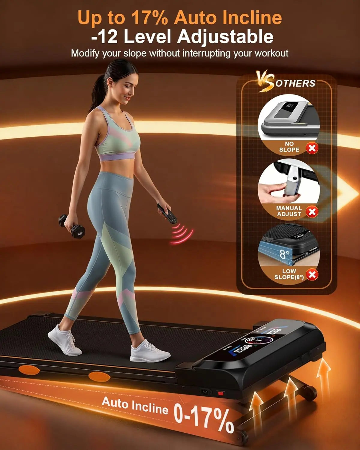 3.5HP Walking Pad Treadmill with 17% Auto Incline 12-Level,450 lbs RGB UI Screen,3 in 1 Under Desk Treadmill with Auto Incline
