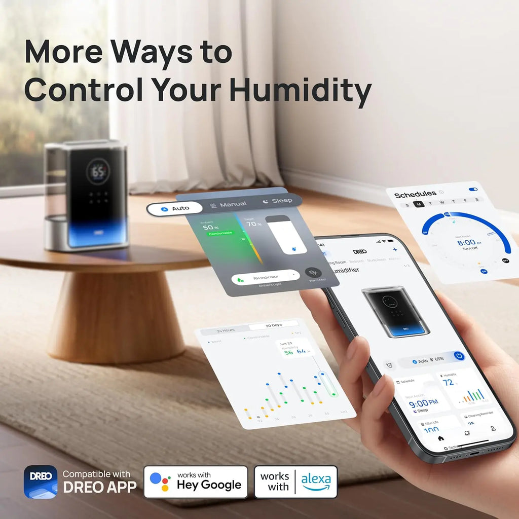 8L Smart Humidifier for Large Rooms 600ft², 80H Runtime with Warm/Cool Mist, 28dB Quiet for Bedroom Baby Home Plants