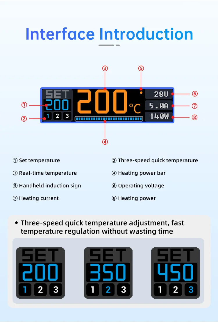 ALIENTEK T90B Soldering Iron T245/T210/T65 Series Optional T80 New Version Adjustable Temperature Welding Solder Tool