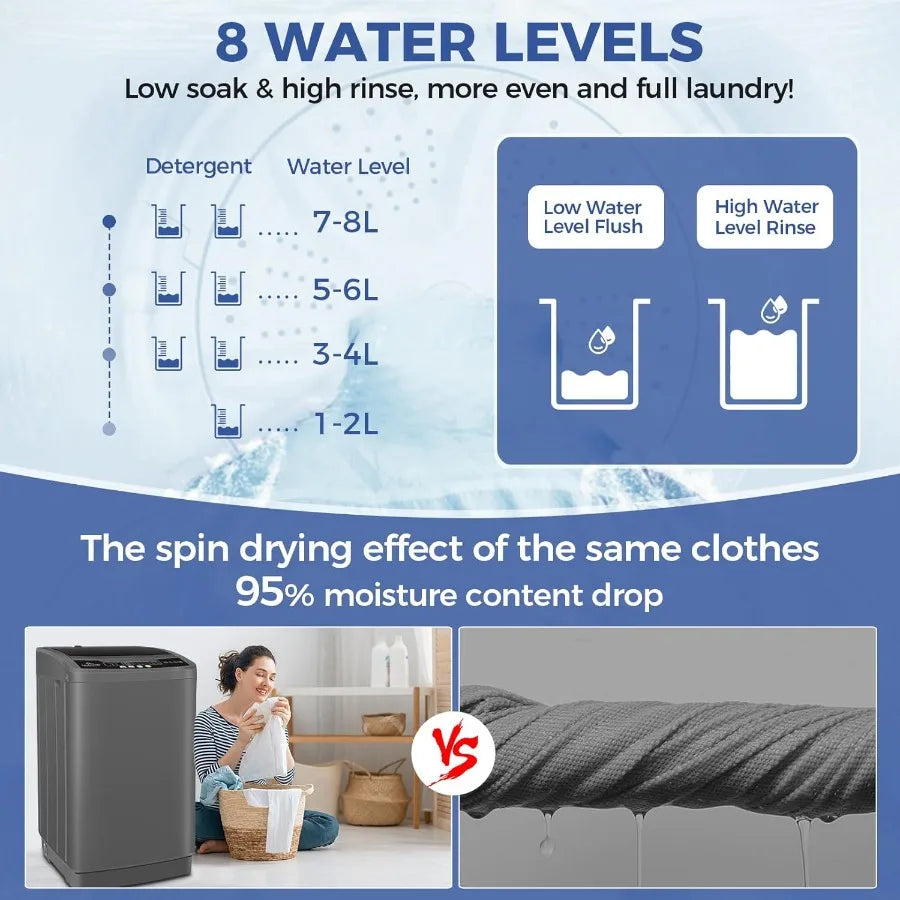 Portable Washing Machine 20Lbs Capacity Portable Washer Machine 2.8Cu.ft Washer and Dryer Combo with 10 Programs 8 Water Levels