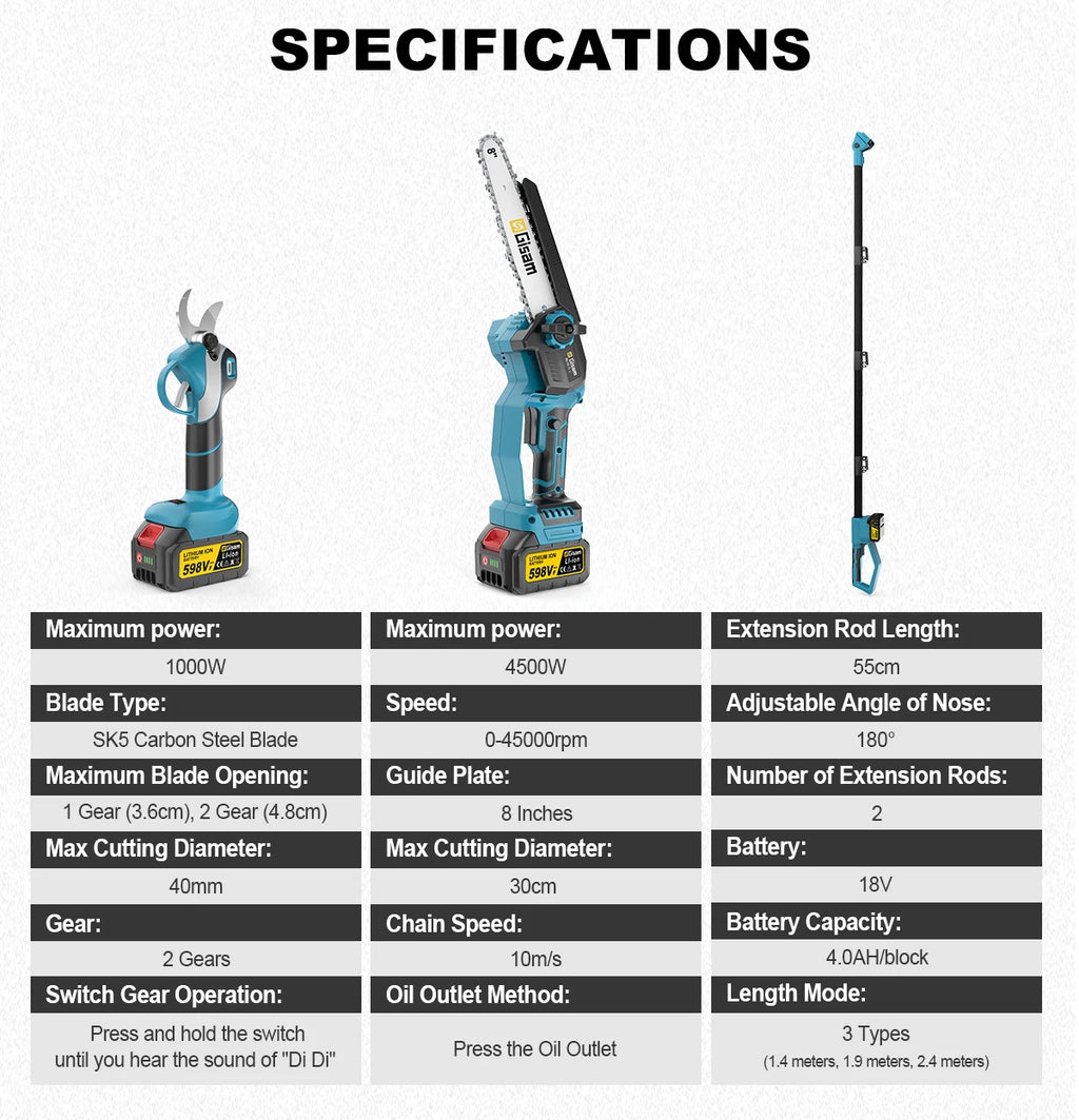 Gisam 4 IN 1 Brushless Telescoping Pole Electric Chainsaw High Branch Scissor Gardening Power Tool For Makita 18V Batter Pins