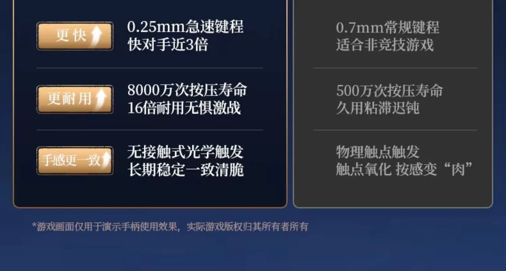 In Stock Cartethyia Phrolova game controller Kurogame Wuthering Waves Cosplay Costume Anime Doujin Halloween Birthday Gift