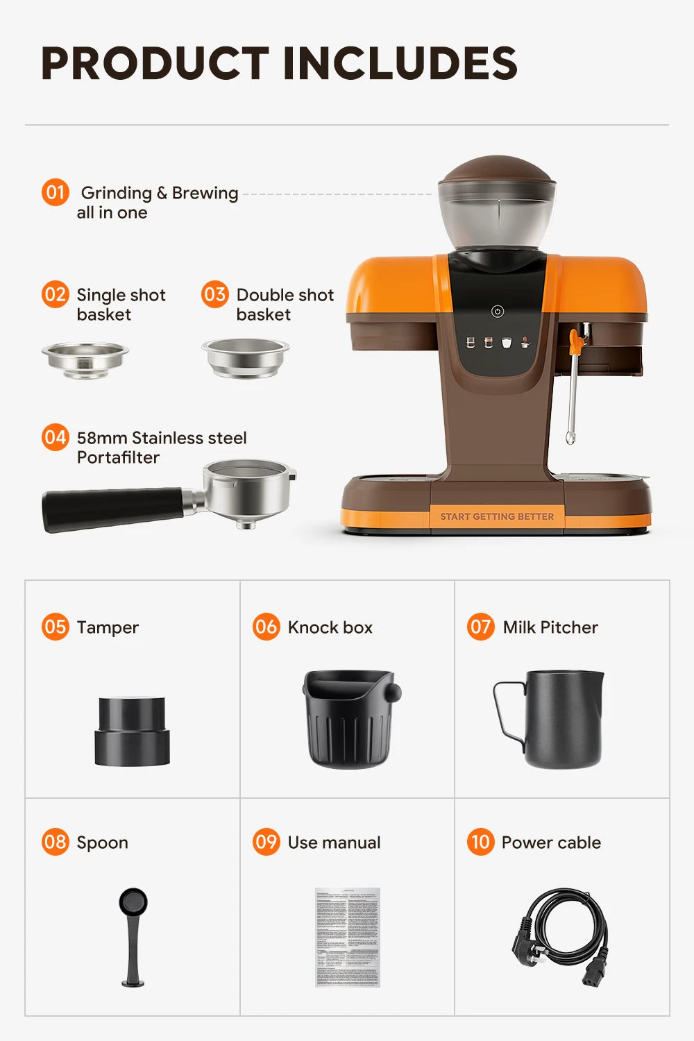 I Cafilas 19 Bar Semi Automatic Espresso Coffee Maker With Grinder Bean For Cappuccino and Latte Milk Frothing System Machine