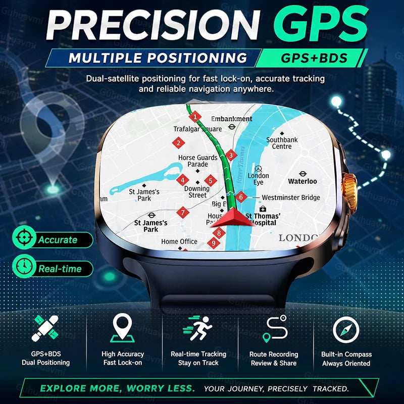5G/4G Globally Universal SIM Smart Watch AMOLED Screen 190 ° Rotating Camera Video Call GPS 8+128GB Memory Smart Watch