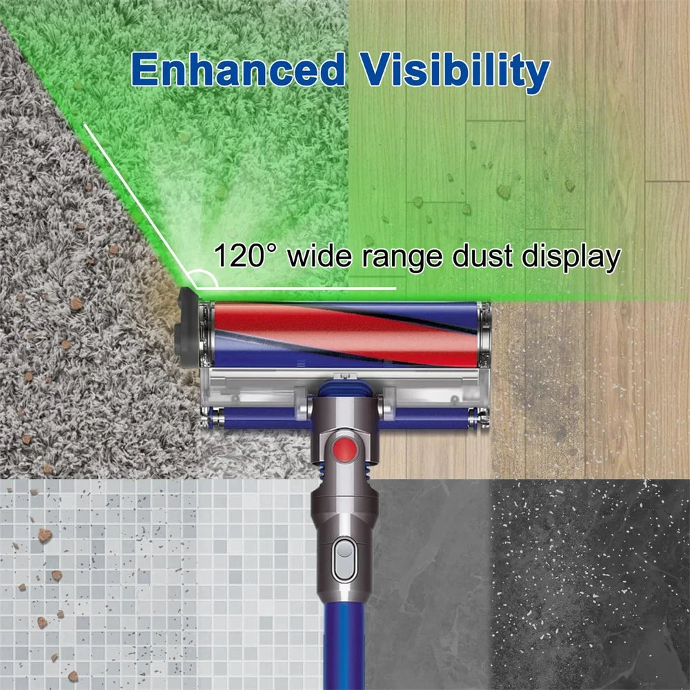 Vacuum Cleaner Dust Display LED Lamp Detect Microscopic Dust Invisible Pet Hair Vacuum Cleaner Accessories(No Battery)