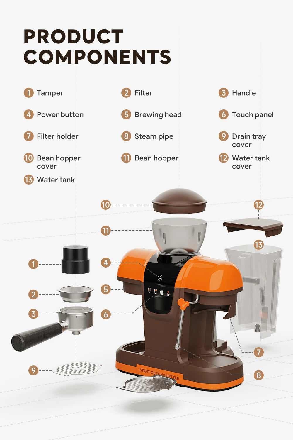 I Cafilas 19 Bar Semi Automatic Espresso Coffee Maker With Grinder Bean For Cappuccino and Latte Milk Frothing System Machine