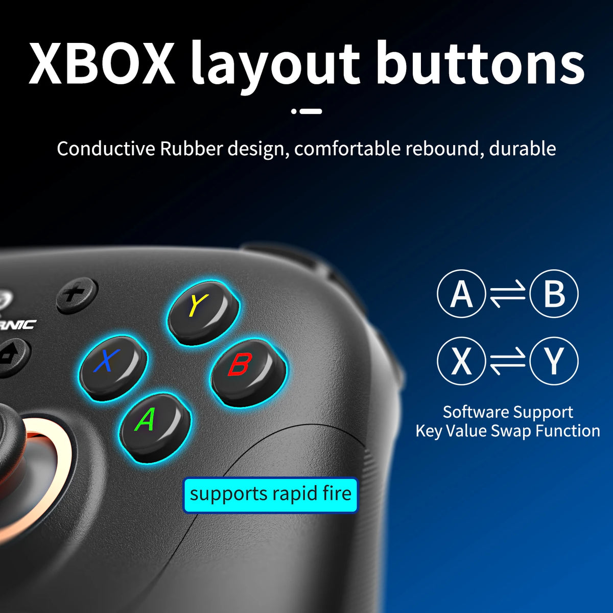 ANBERNIC RG P01 Retro Games Controller Wired/Wireless Bluetooth RGB Hall Effect Joystick XBOX Gamepad for PC Android IOS Steam