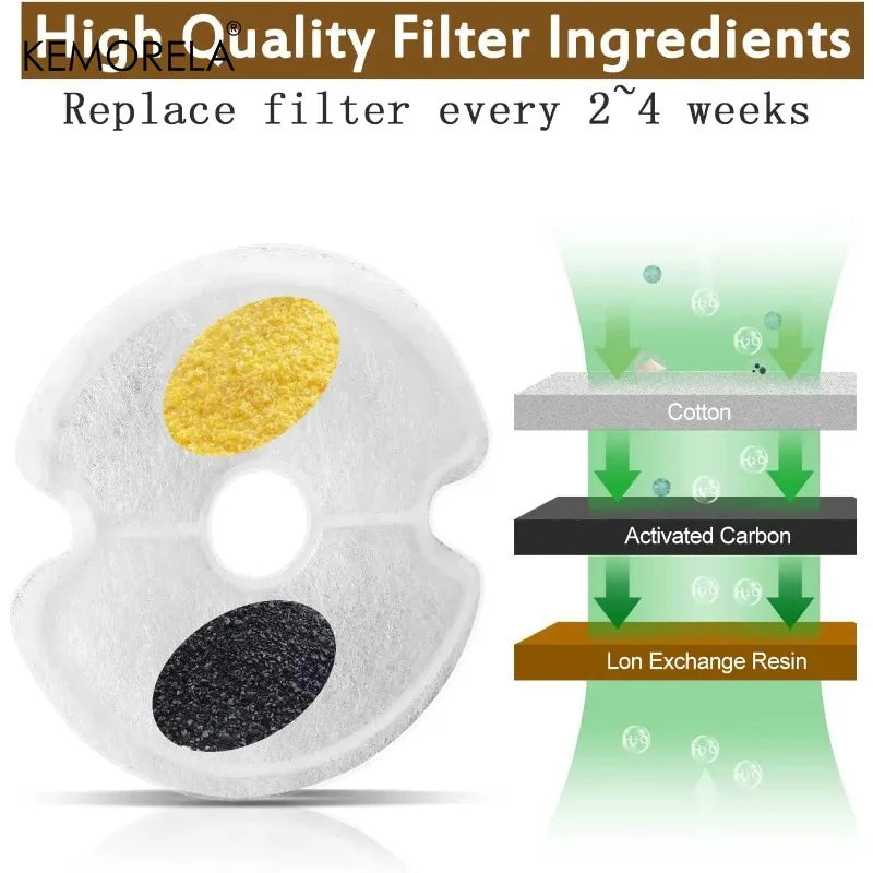 4/8PCS Cat Water Fountain Activated Carbon Replacement Filter  Multiple Filtration Pet Water Fountain Replacement Filters