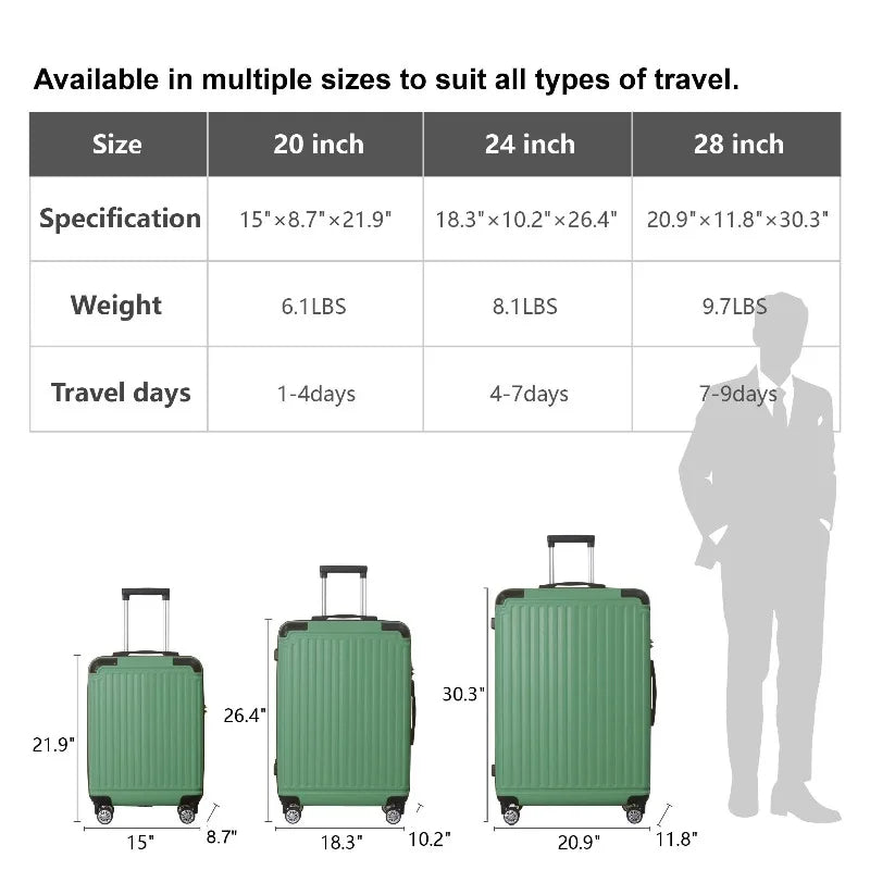 Fruit Green 3-Piece ABS Luggage Set 20 24 28 Inch Suitcases with TSA Lock Spinner Wheels Multi-Position Handle