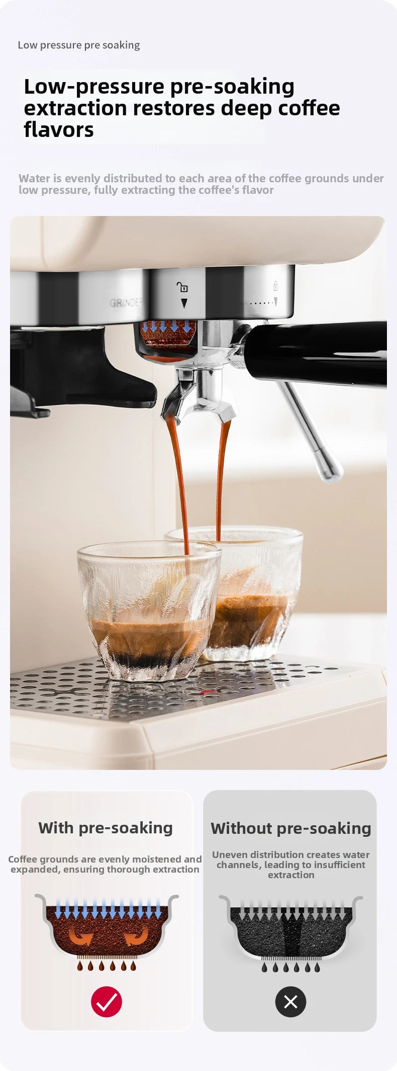 Semi-Automatic Espresso Machine – 20Bar Pressure with Built-in Grinder, Cold & Hot Brew Dual Extraction, Compact for Home Use