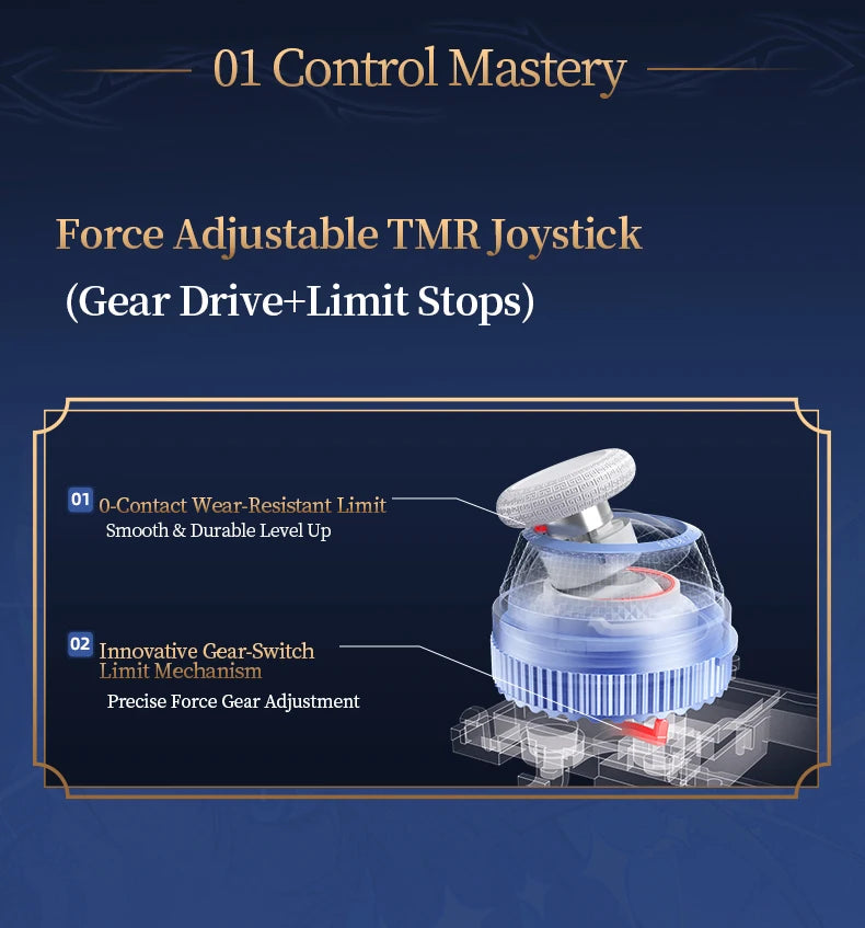 BEITONG Wuthering Waves Gamepads Phrolova/Cartethyia Ver KP40D Elite Controller Hall/Micro Vibration Trigger Force TMR Joystick