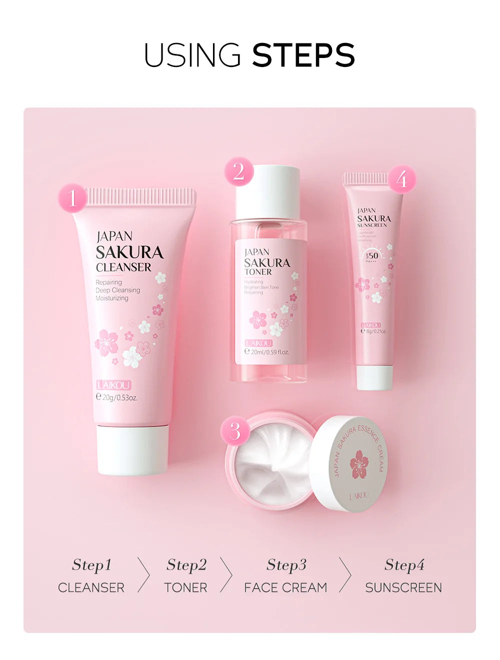 LAIKOU Sakura Skin Care Sets Facial Cleanser Face Cream Serum Toner Moisturizing Brightening Anti Wrinkles Skin Care Kit