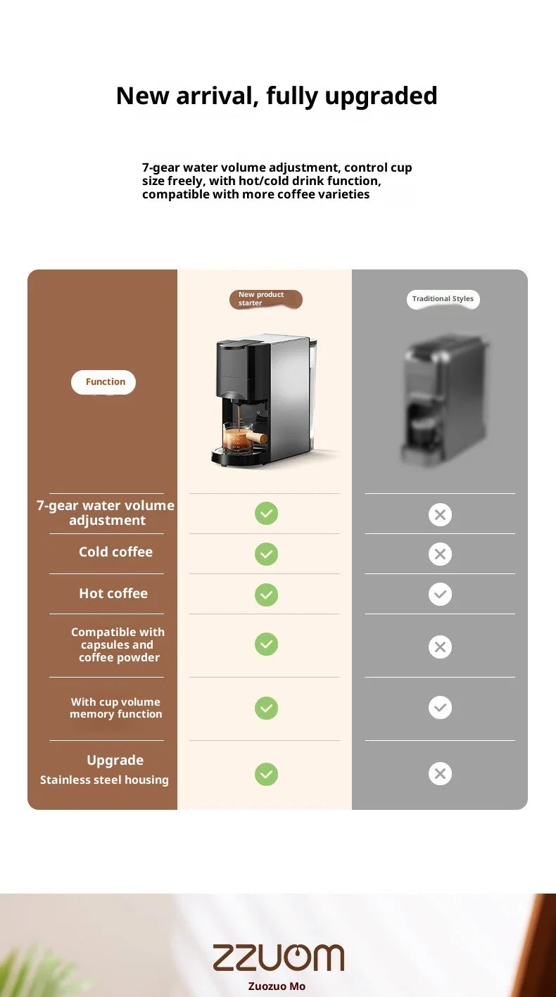 3 in 1 Multifunction Espresso Machine  Nespresso Capsule Coffee Machine Maker for Home Use