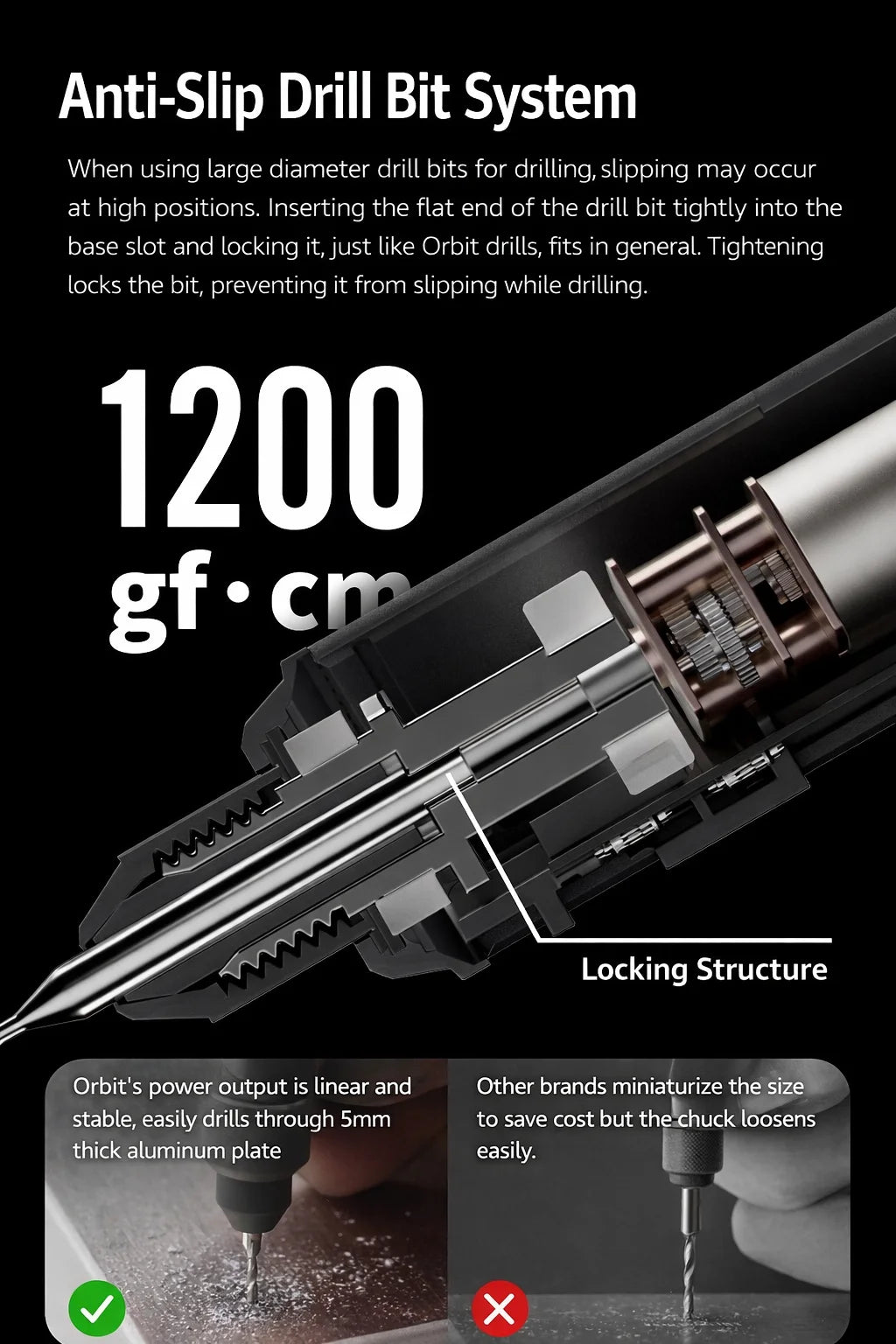 DSPIAE AT-ED01 Orbit Electric Hand Drill Screwdriver for Gunpla Plastic Wooden Soft Metal Drilling Model DIY Assembly Hobby Tool