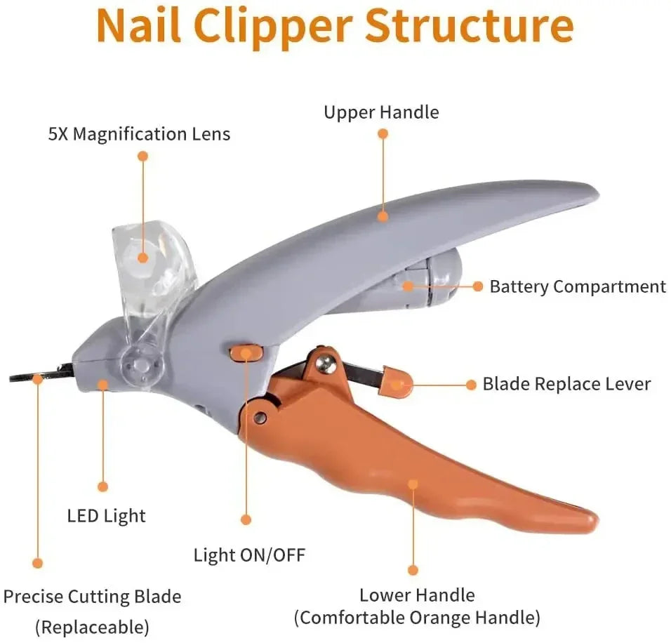 LED Pet Nail Scissors for Dogs & Cats – Professional Toenail Clipper Tool, Sharp Cutter