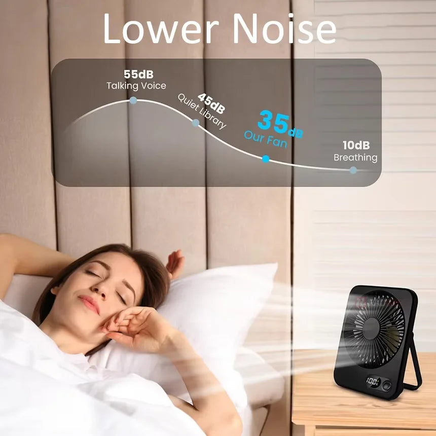 Portable Desk Fan Mini Foldable Table Fan With 5 Gear USB Rechargerable Wall Hanging Fan Student Desktop Fan For Office Home