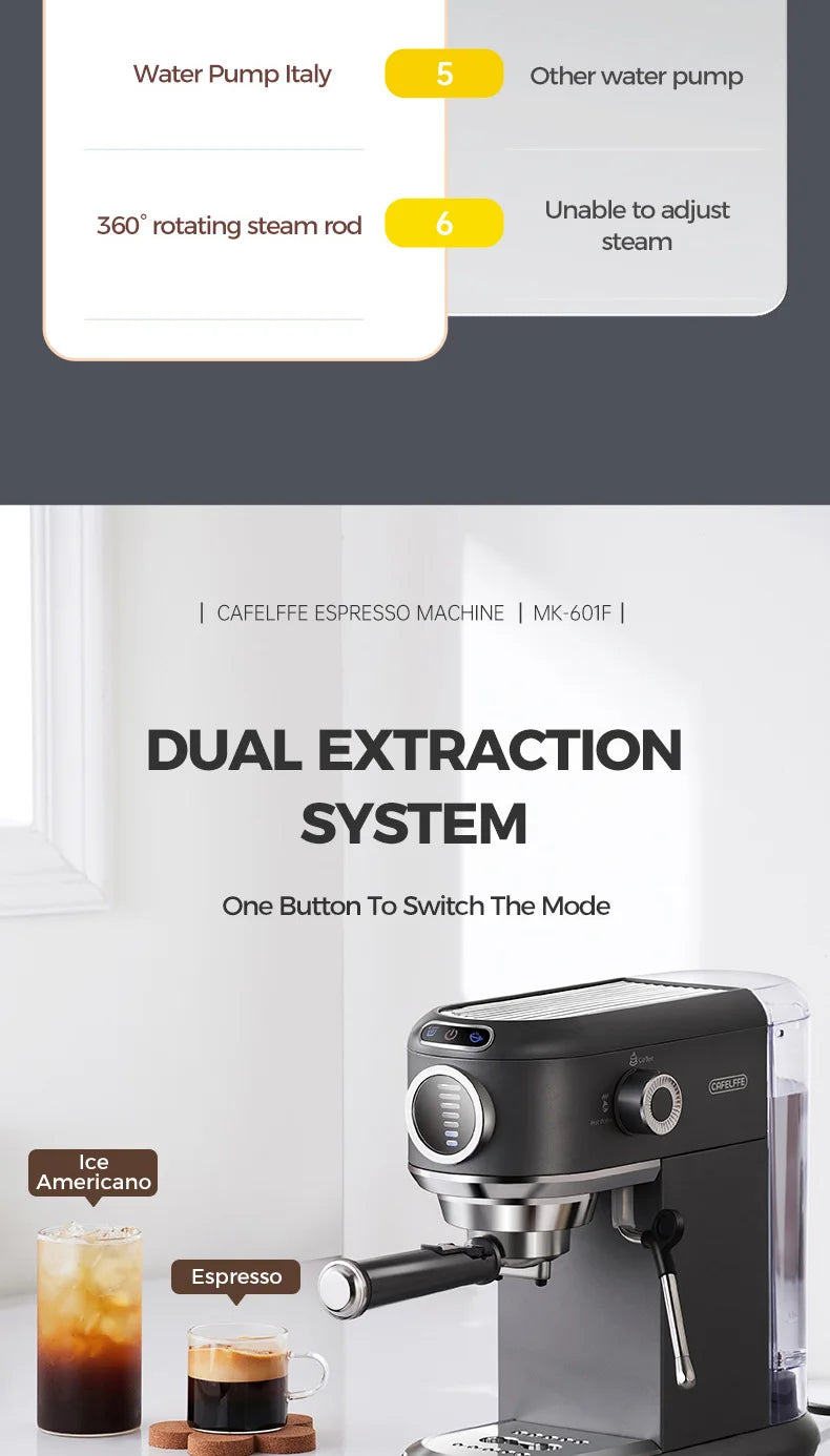 Cafelffe 4in1 Coffee Machine Dolce gusto Nes Capsule Espresso Maker ESE Pod Ground Gift for Lover,Dad,Mom Cafetera304 Cappuccino
