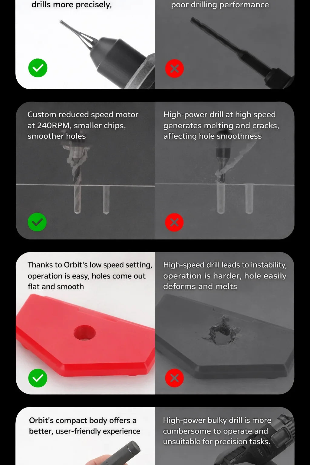 DSPIAE AT-ED01 Orbit Electric Hand Drill Screwdriver for Gunpla Plastic Wooden Soft Metal Drilling Model DIY Assembly Hobby Tool