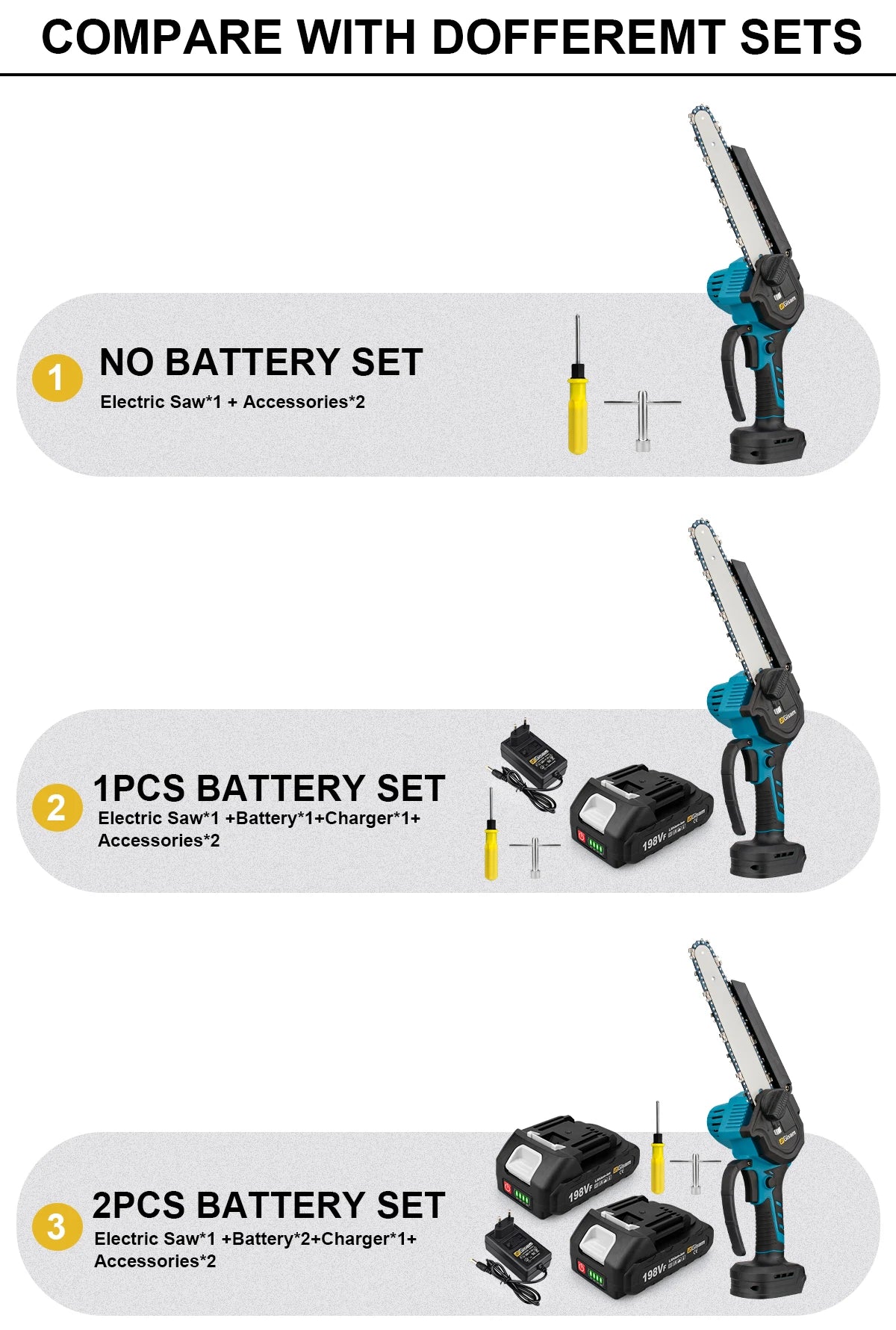 Gisam 8 Inch Brushless Chain Saw Cordless Electric Saw Woodworking Garden Pruning Chainsaw Power Tool For Makita 18V Battery Pin