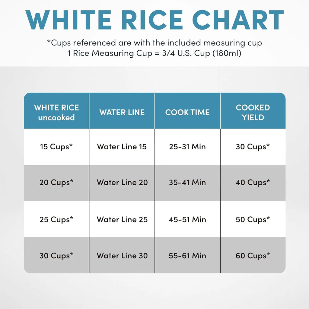 Large 60-Cup Commercial Rice Cooker with Automatic Keep Warm, Easy Cleaning