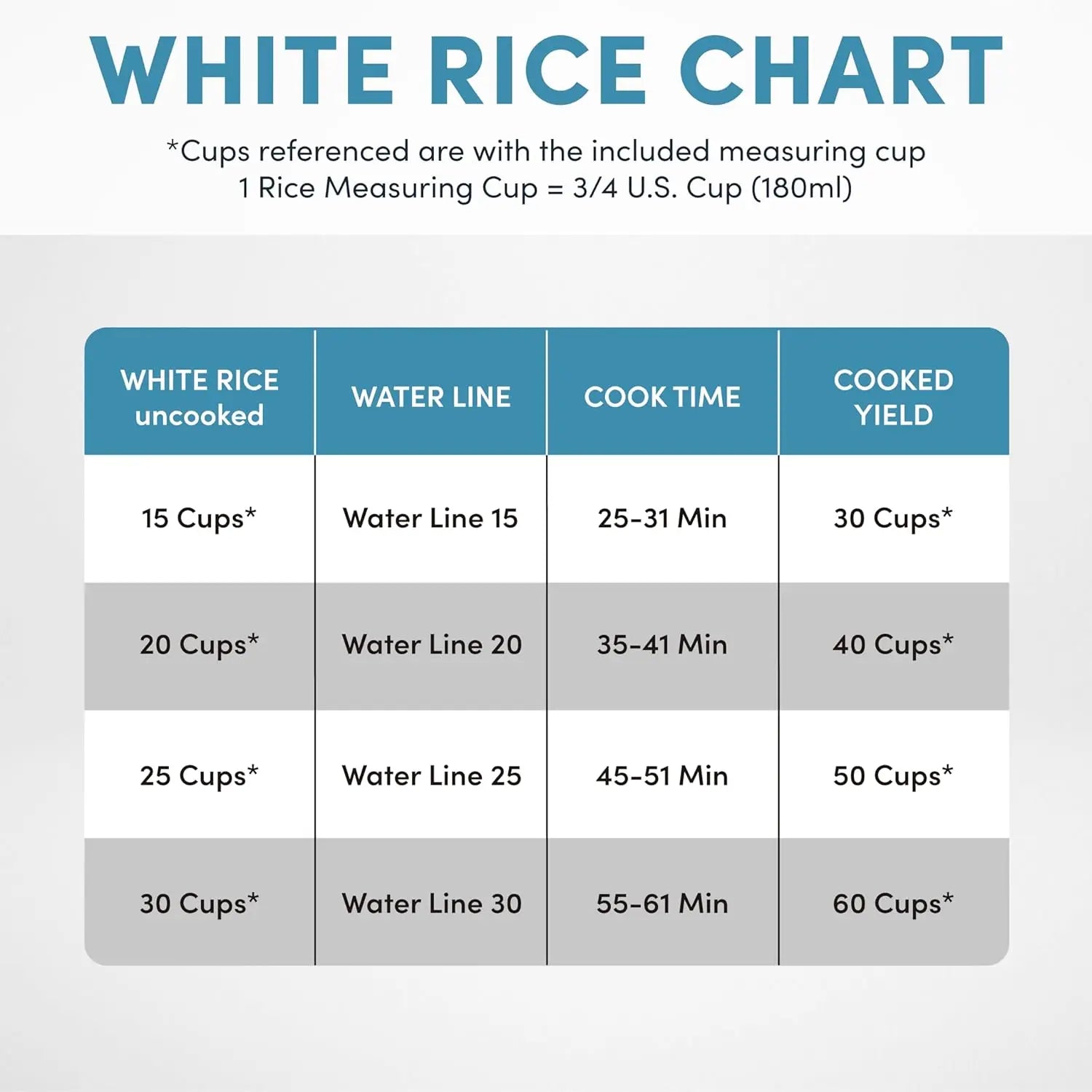 Large 60-Cup Commercial Rice Cooker with Automatic Keep Warm, Easy Cleaning