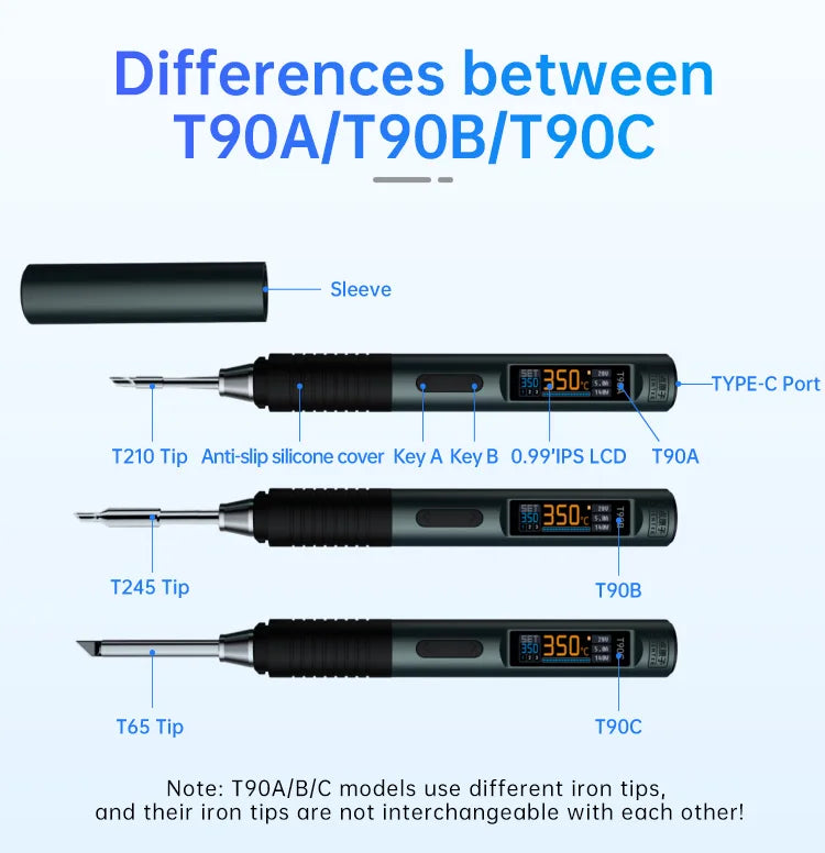 ALIENTEK T90B Soldering Iron T245/T210/T65 Series Optional T80 New Version Adjustable Temperature Welding Solder Tool