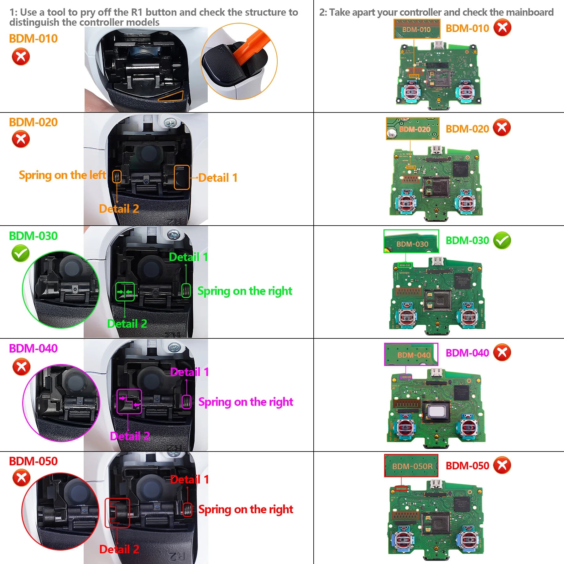eXtremeRate Whole Clicky Kit for ps5 Controller BDM-030 Shoulder Face Dpad Buttons, Custom Micro Switch Clicky Kit Mouse Click