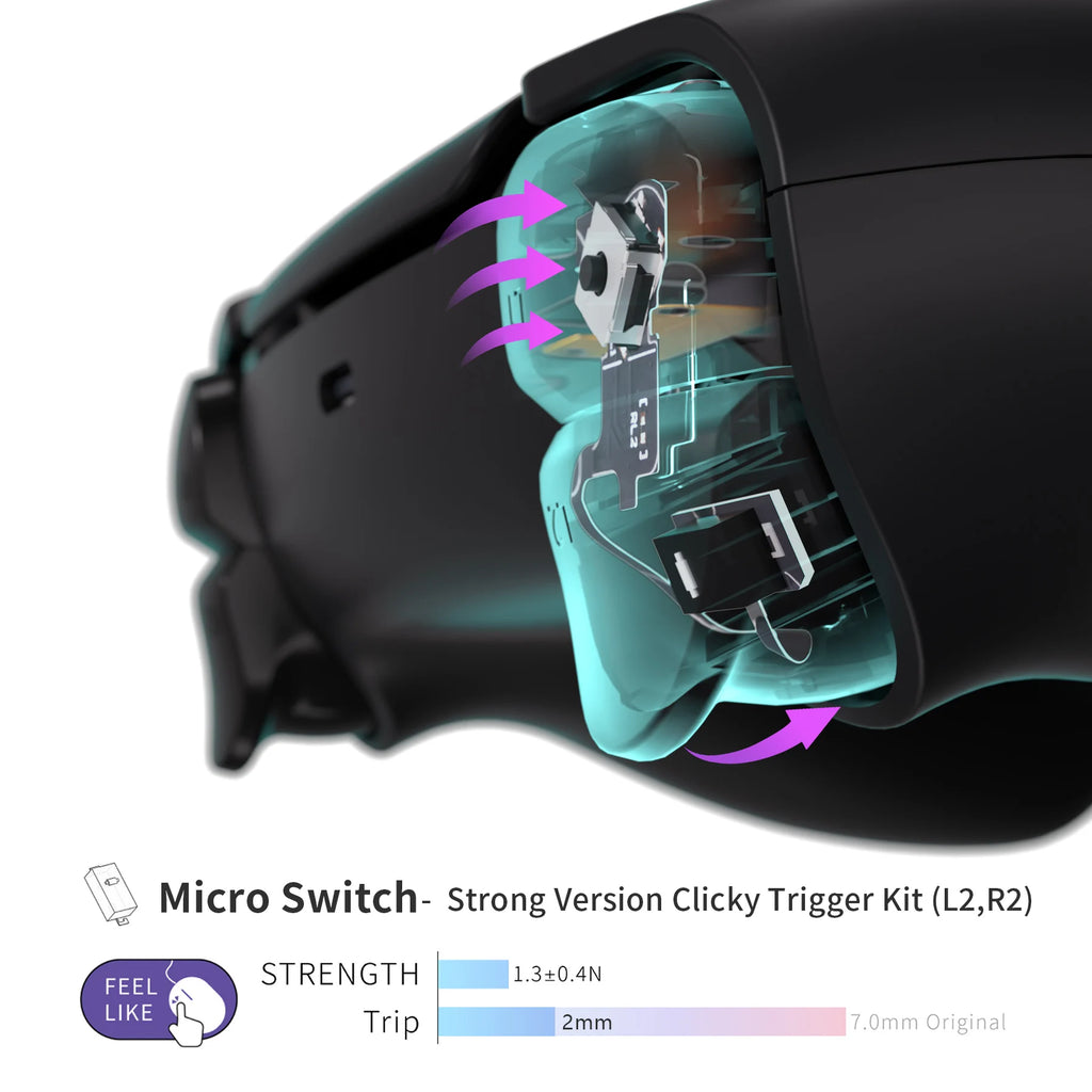 eXtremeRate Whole Clicky Kit for ps5 Controller BDM-030 Shoulder Face Dpad Buttons, Custom Micro Switch Clicky Kit Mouse Click