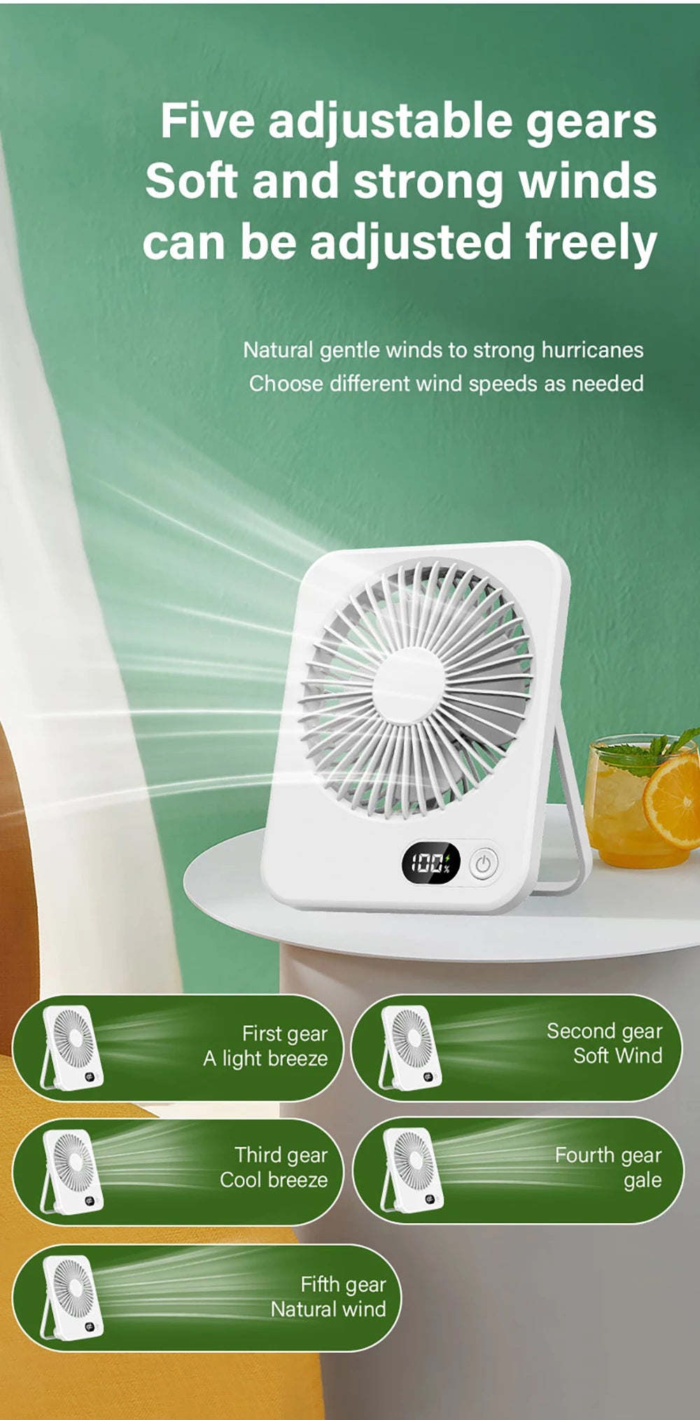 Portable Desk Fan Mini Foldable Table Fan With 5 Gear USB Rechargerable Wall Hanging Fan Student Desktop Fan For Office Home