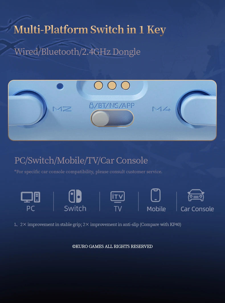 BEITONG Wuthering Waves Gamepads Phrolova/Cartethyia Ver KP40D Elite Controller Hall/Micro Vibration Trigger Force TMR Joystick