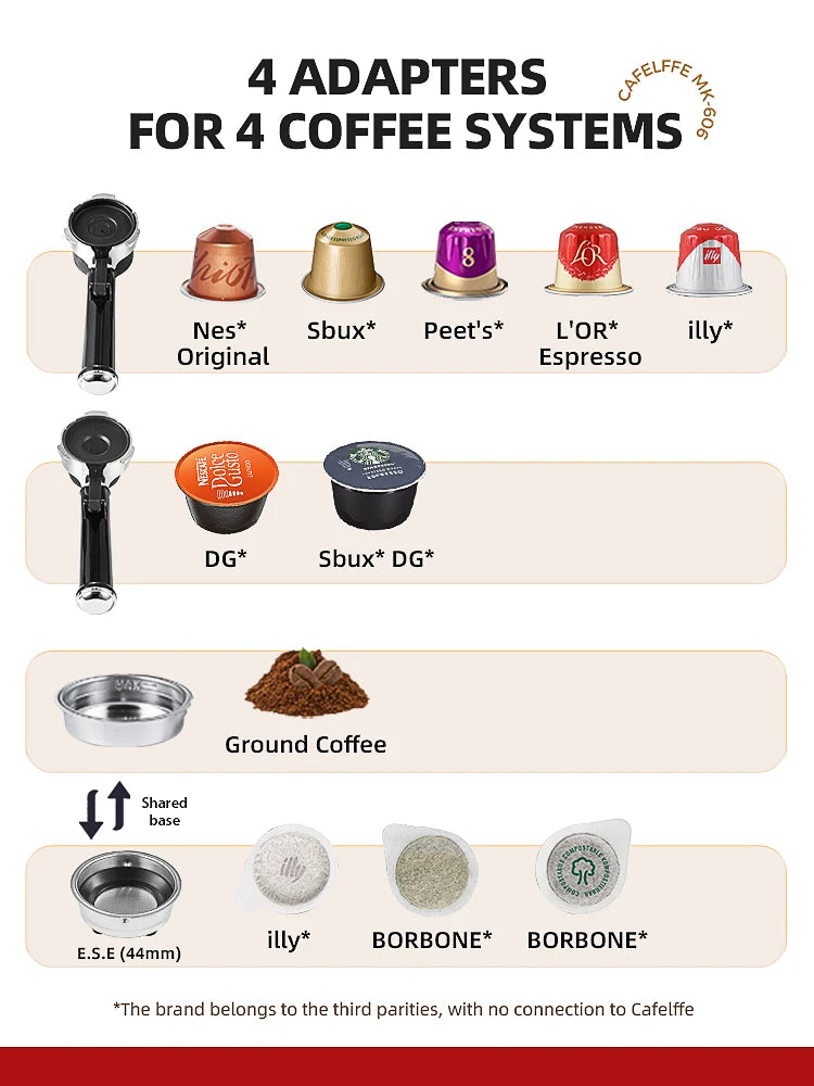 Cafelffe 4in1 Coffee Machine Dolce gusto Nes Capsule Espresso Maker ESE Pod Ground Gift for Lover,Dad,Mom Cafetera304 Cappuccino