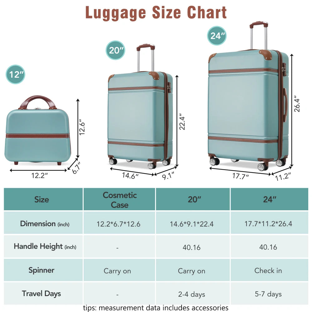 Lightweight Brown Hardshell 3PCS Luggage Set with Cosmetic Case TSA Lock Spinner Wheels 20"+24"