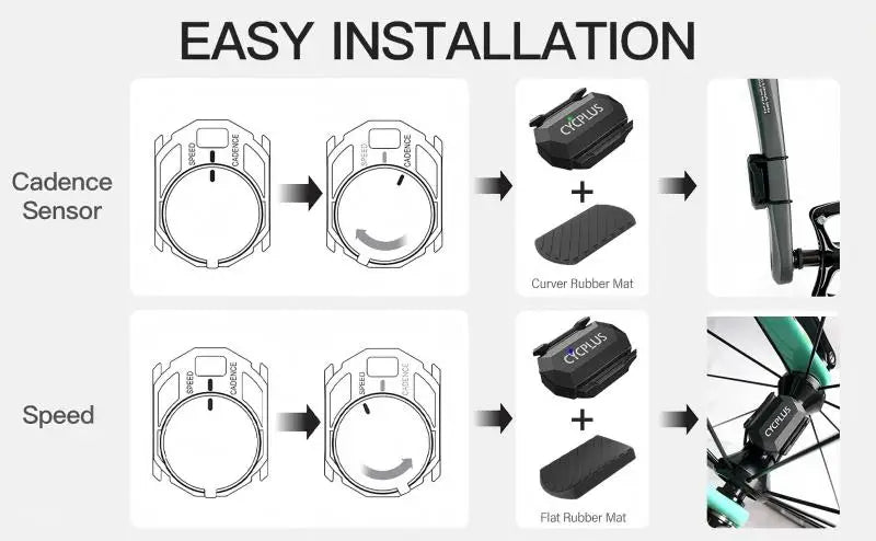 CYCPLUS Cadence Speed Dual Sensor Cycling Bicycle Accessories ANT+ BLE 5.0 Speedometer for XOSS Strava Bike Computer