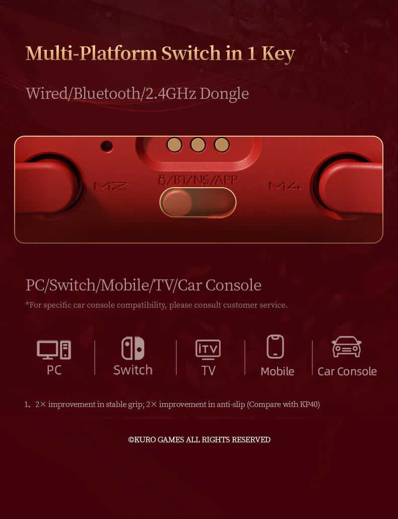 BEITONG Wuthering Waves Gamepads Phrolova/Cartethyia Ver KP40D Elite Controller Hall/Micro Vibration Trigger Force TMR Joystick