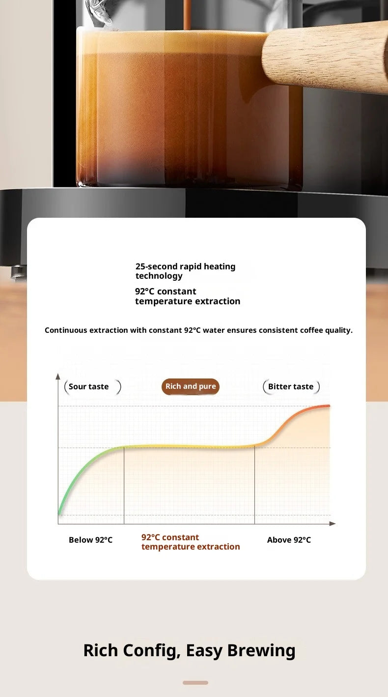 3 in 1 Multifunction Espresso Machine  Nespresso Capsule Coffee Machine Maker for Home Use